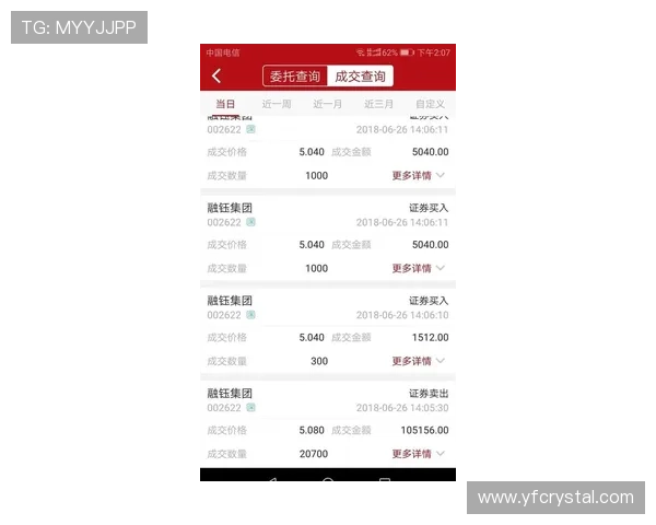 诈骗公司以赚25万小差价为由 收快船200万注资 转175万给小卡 诈骗公司以赚25万小差价为由 收快船200万注资 转175万给小卡